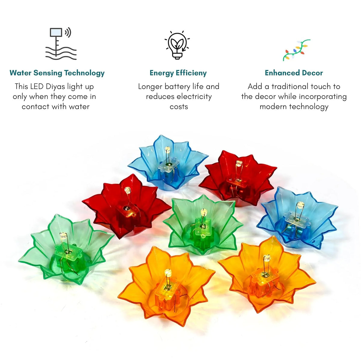 🪔 Smart Diwali LotusGlow™ – 3D LED Lotus Diyas with Automatic Water-Sensor Lighting